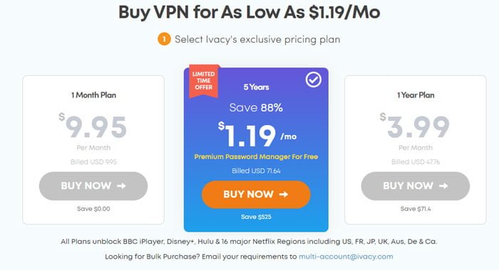 ivacy vpn voucher