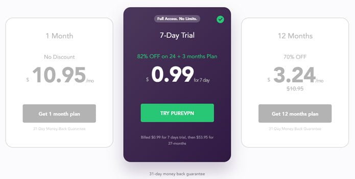 Pure VPN Free Trial: 31-Day Risk Free Money Back Guarantee 1 Pure VPN Free Trial