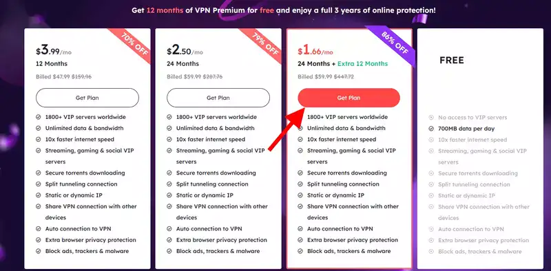 itopvpn bf pricing 2023